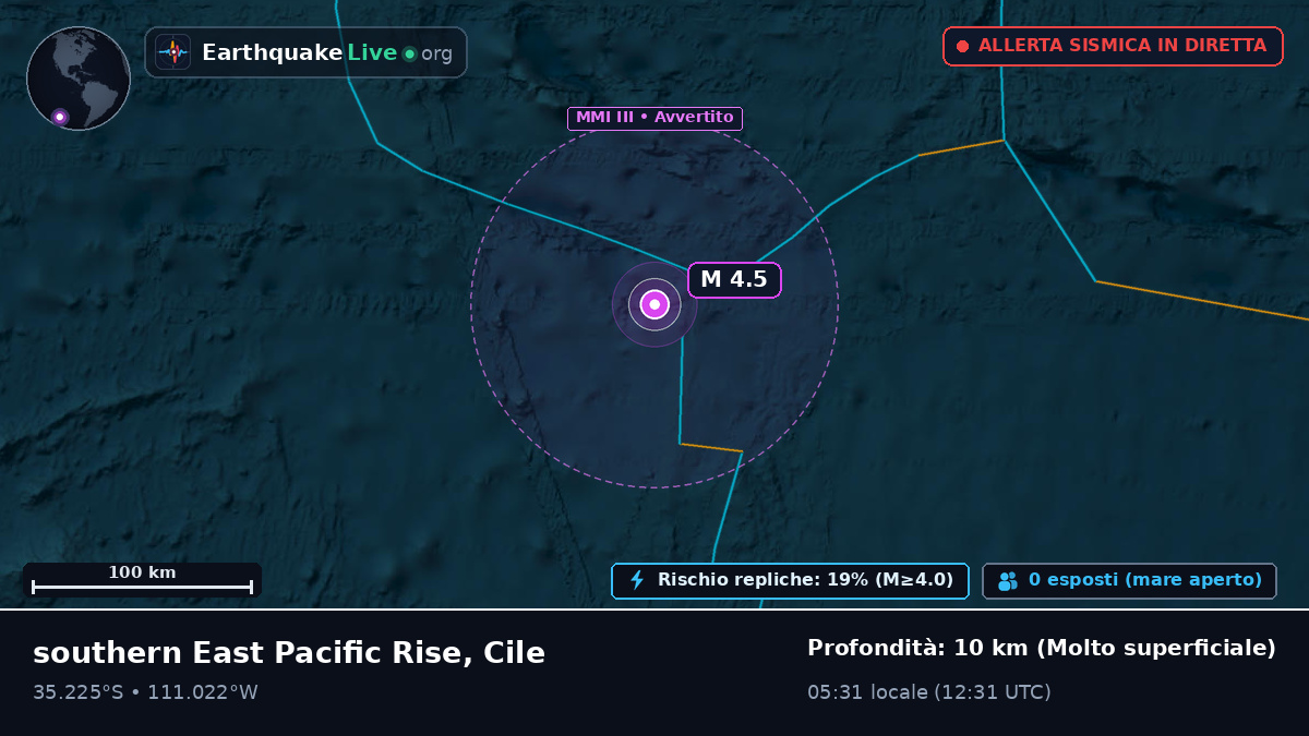 Oceano Pacifico meridionale (Cile)