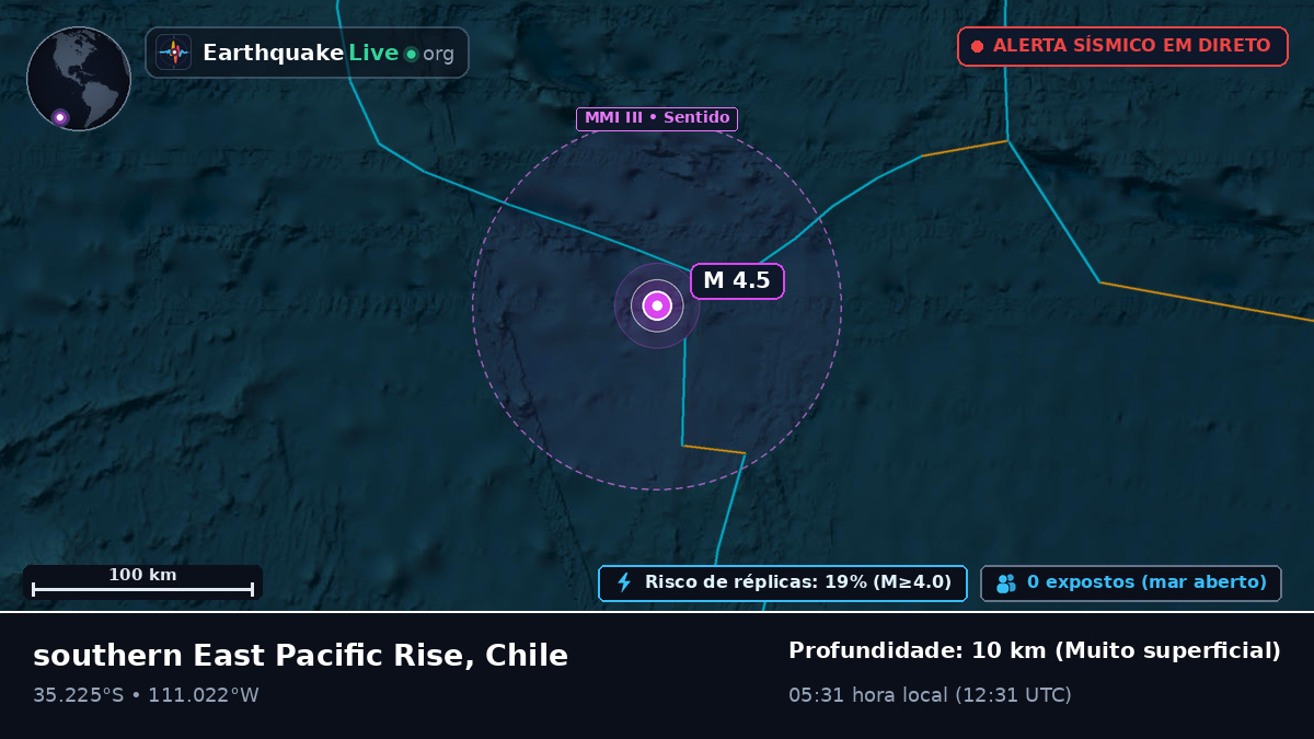 Oceano Pacífico Sul (Chile)