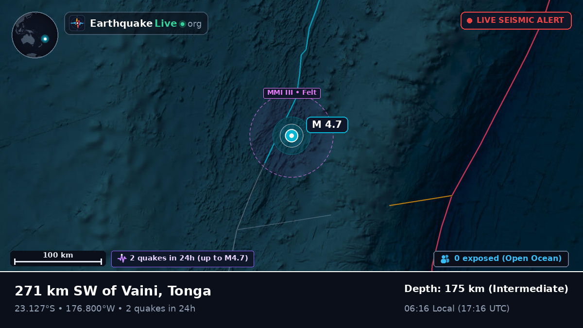 South Pacific Ocean (Tonga)