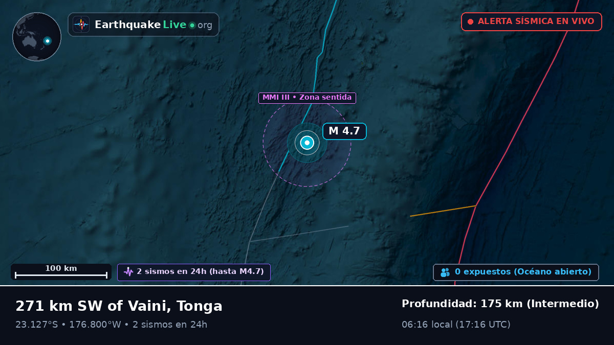 Océano Pacífico Sur (Tonga)