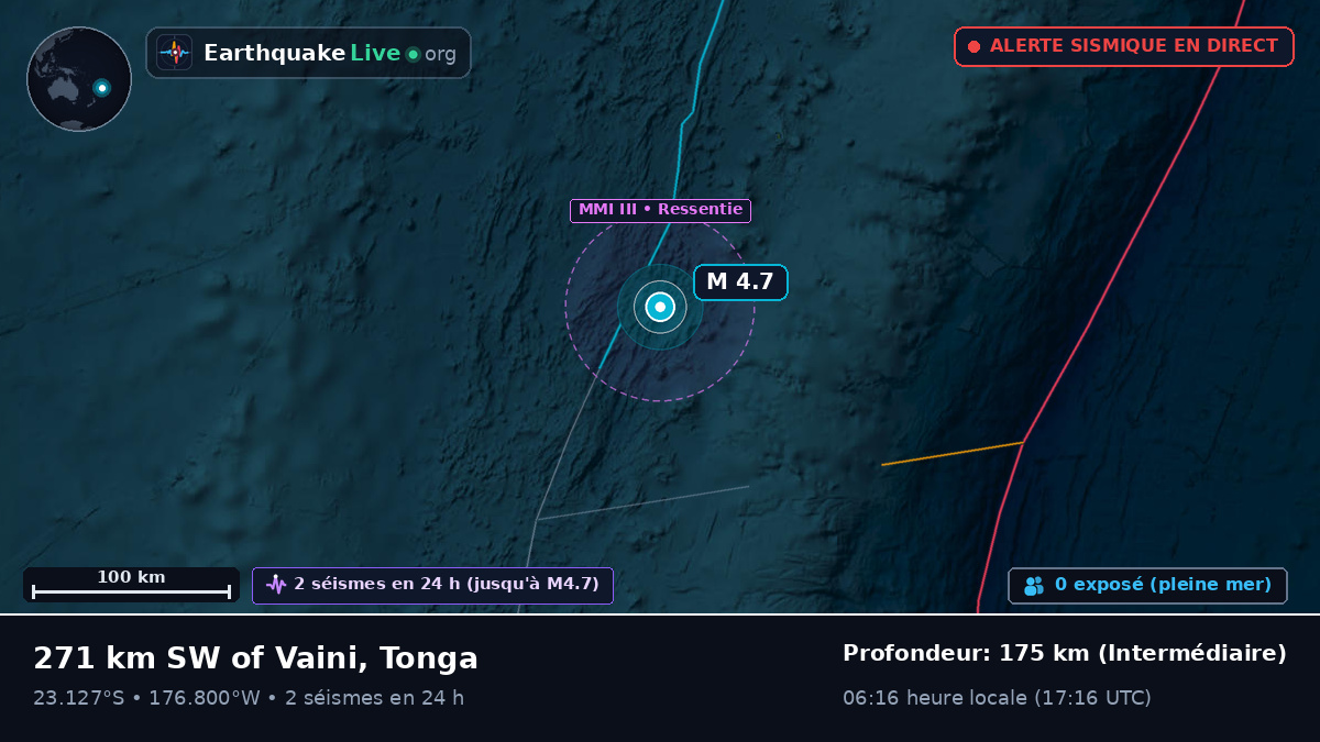 Océan Pacifique Sud (Tonga)