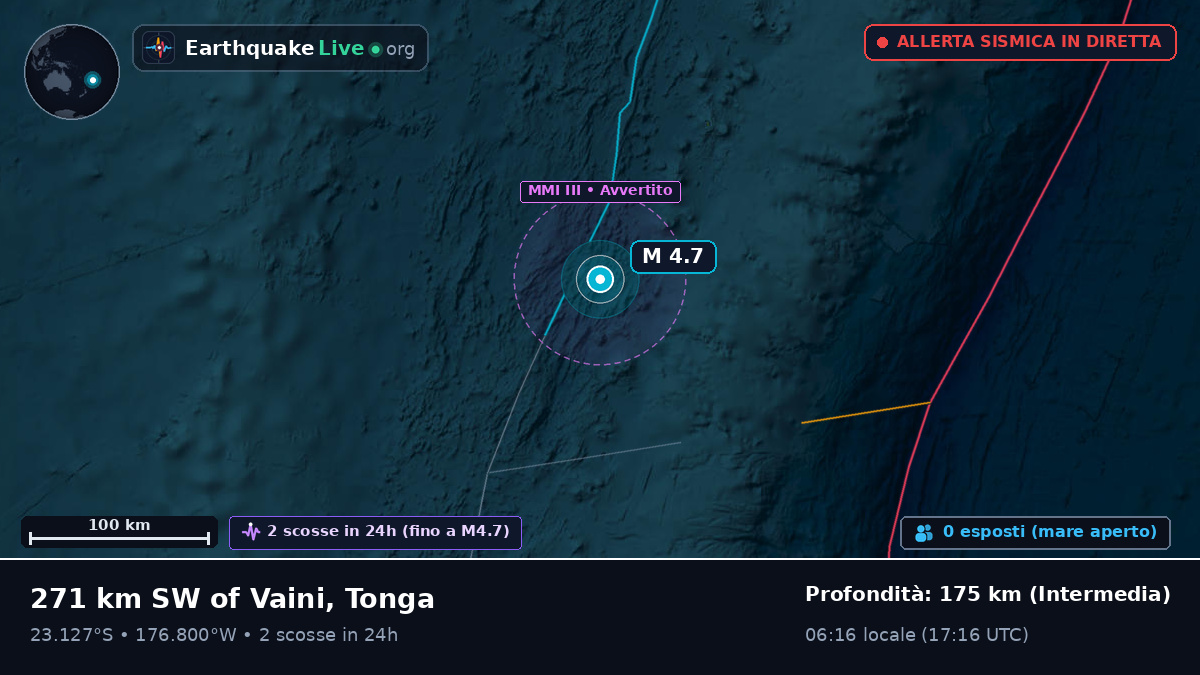 Oceano Pacifico meridionale (Tonga)