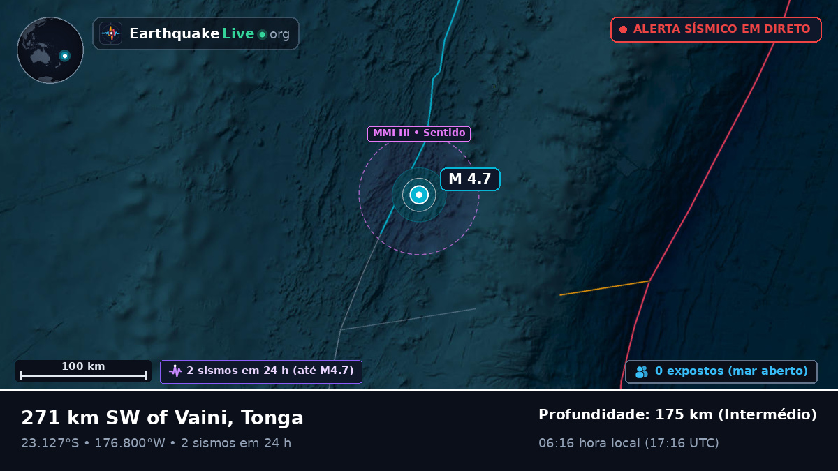 Oceano Pacífico Sul (Tonga)