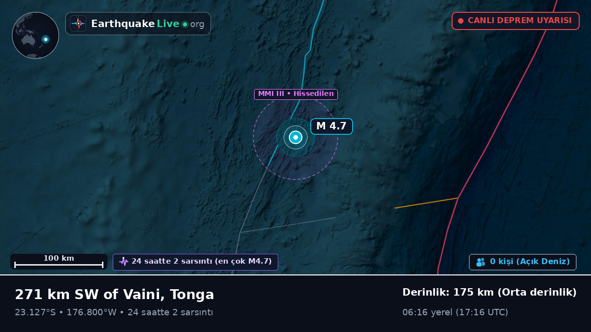 Güney Pasifik Okyanusu (Tonga)
