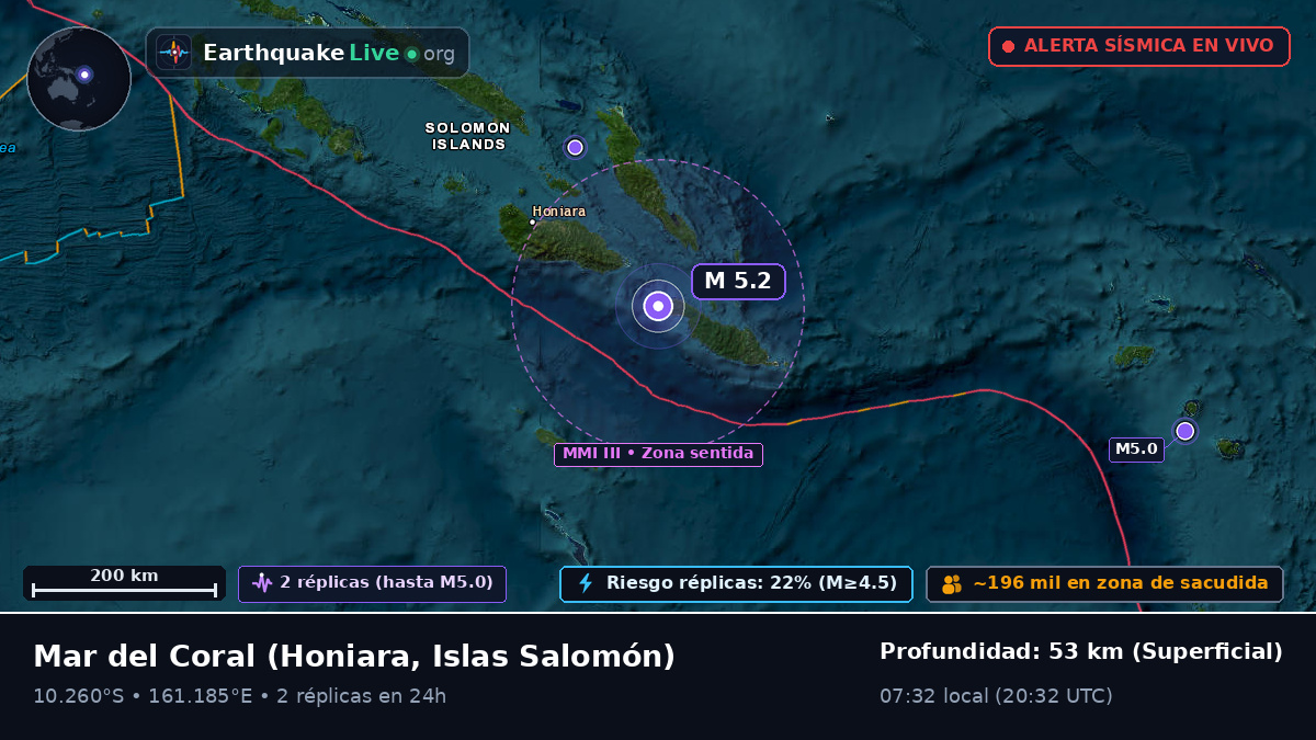 Mar del Coral (Islas Salomón)