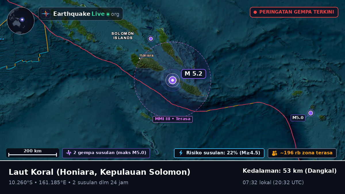Laut Koral (Kepulauan Solomon)