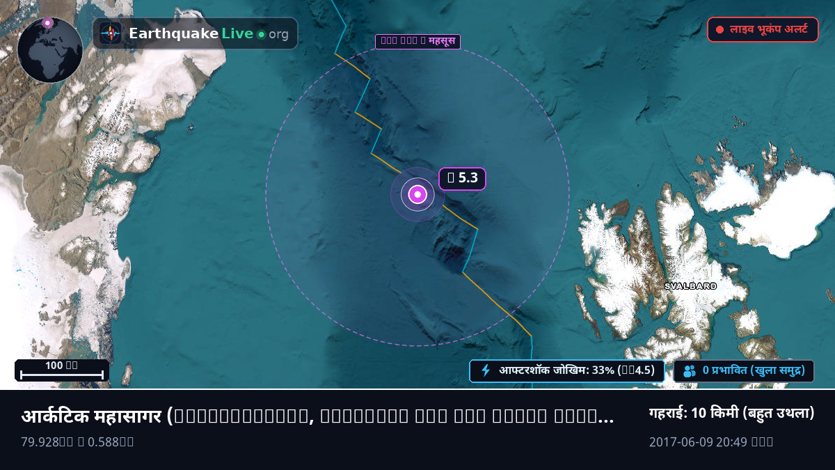 आर्कटिक महासागर (Svalbard and Jan Mayen Islands)