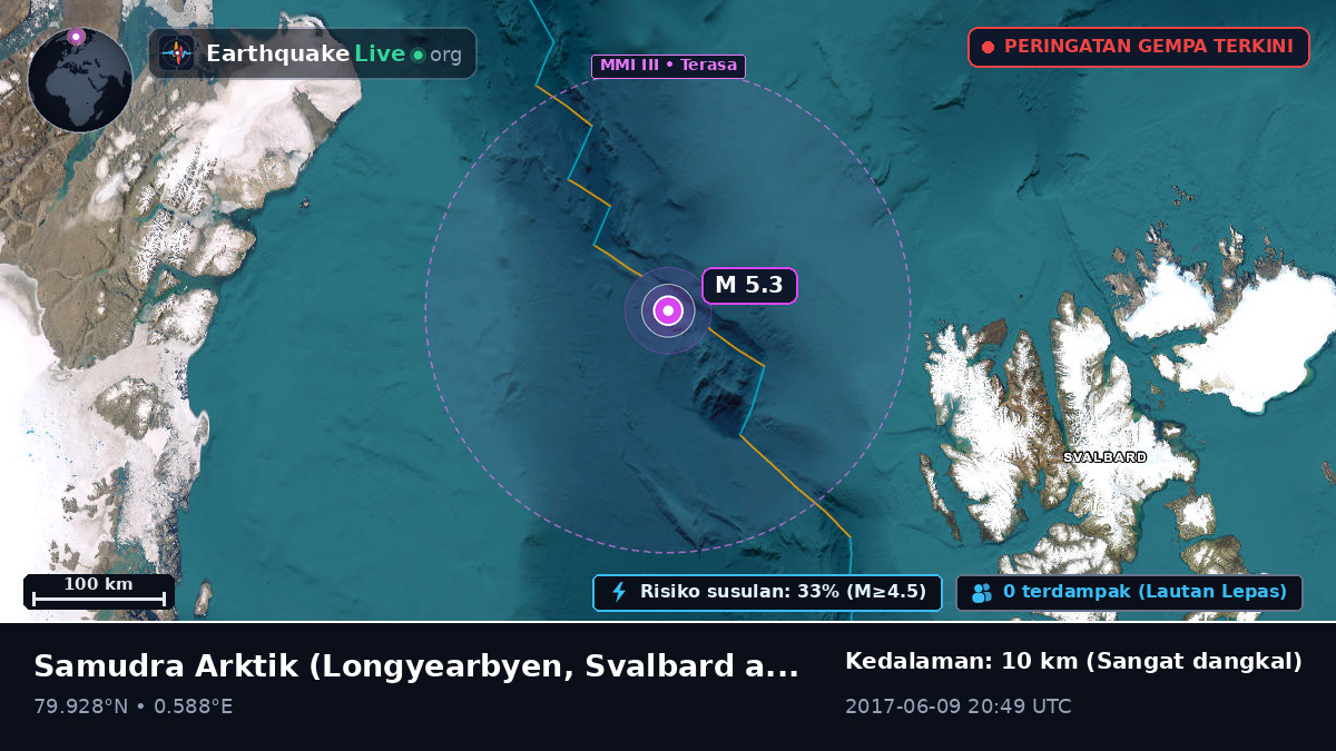 Samudra Arktik (Svalbard and Jan Mayen Islands)