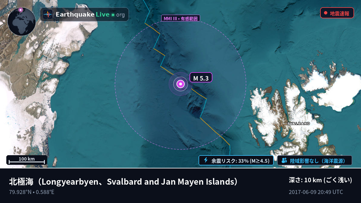 北極海 (Svalbard and Jan Mayen Islands)
