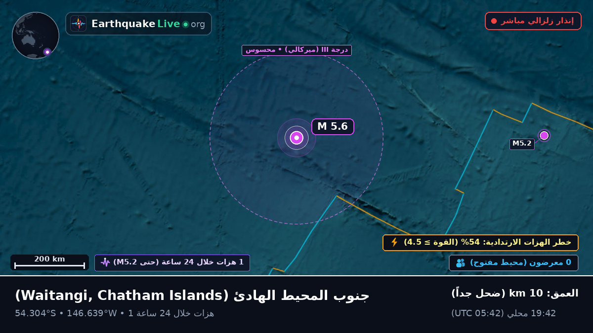 جنوب المحيط الهادئ (Chatham Islands)
