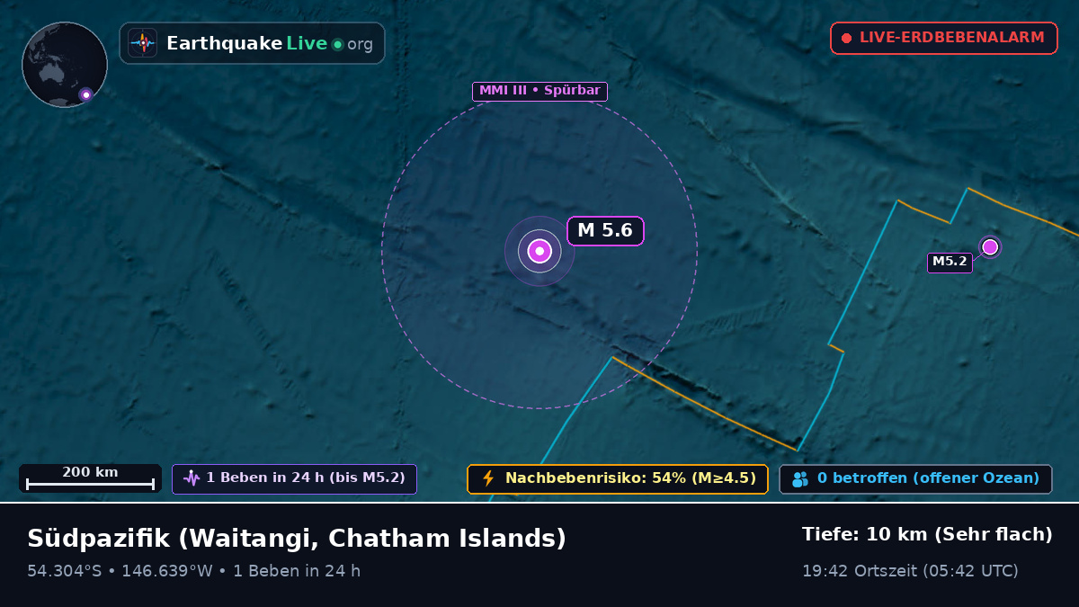 Südpazifik (Chatham Islands)