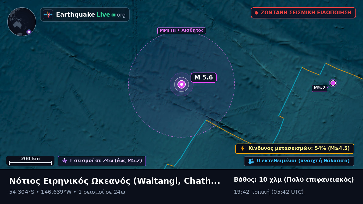 Νότιος Ειρηνικός Ωκεανός (Chatham Islands)