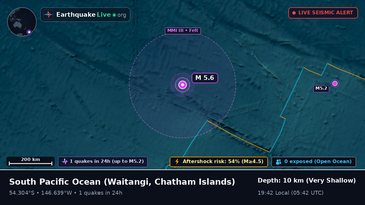 South Pacific Ocean (Chatham Islands)