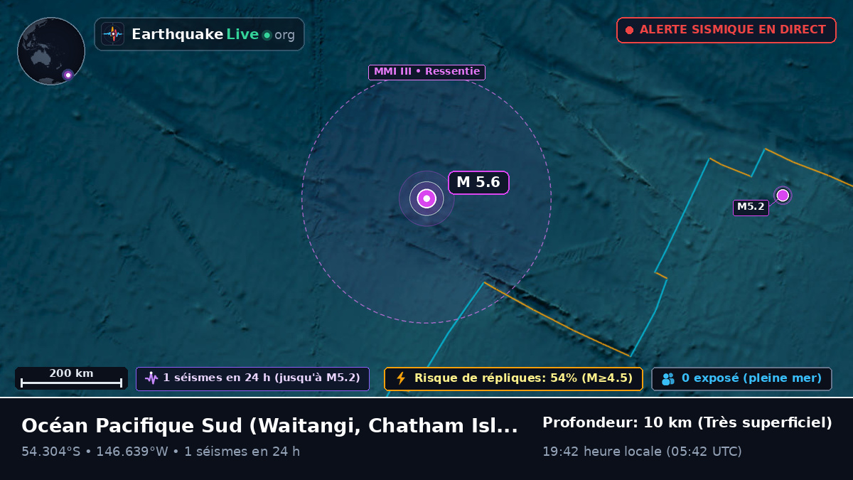 Océan Pacifique Sud (Chatham Islands)