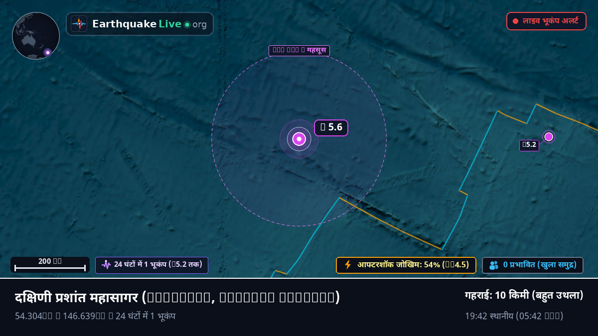 दक्षिणी प्रशांत महासागर (Chatham Islands)