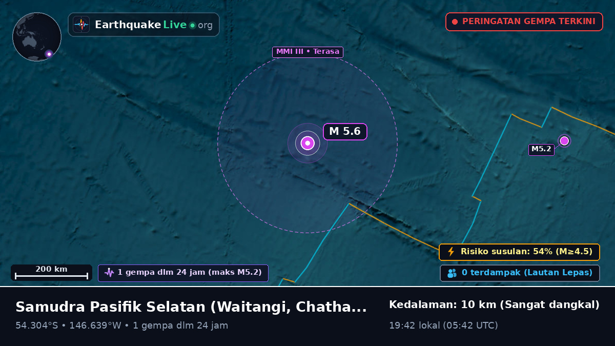 Samudra Pasifik Selatan (Chatham Islands)
