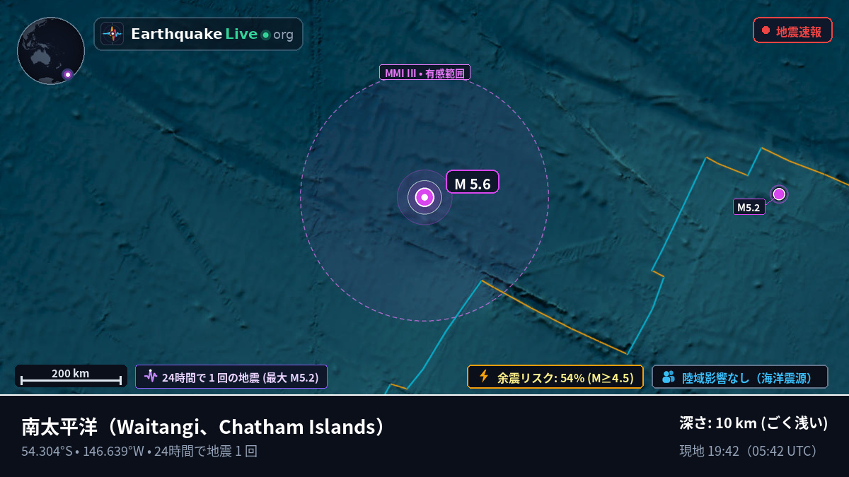 南太平洋 (Chatham Islands)