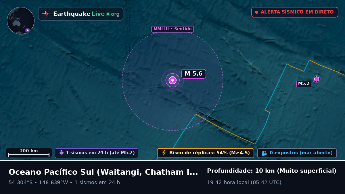 Oceano Pacífico Sul (Chatham Islands)