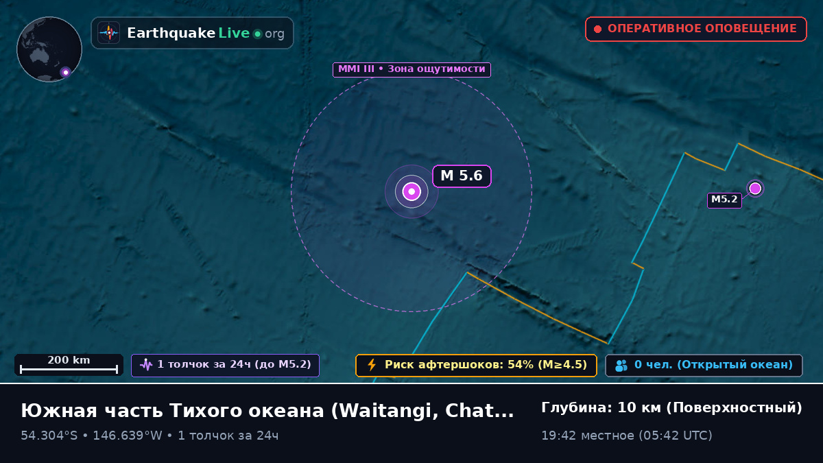 Южная часть Тихого океана (Chatham Islands)