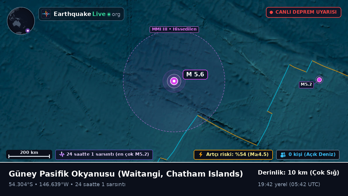 Güney Pasifik Okyanusu (Chatham Islands)