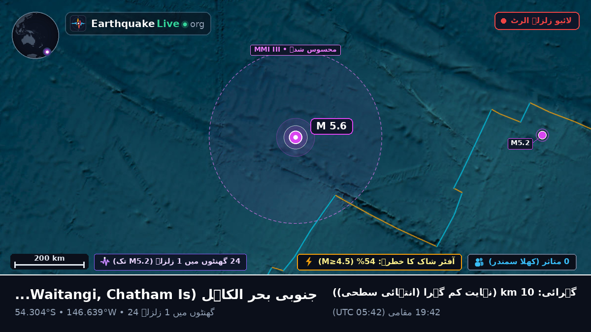 جنوبی بحر الکاہل (Chatham Islands)