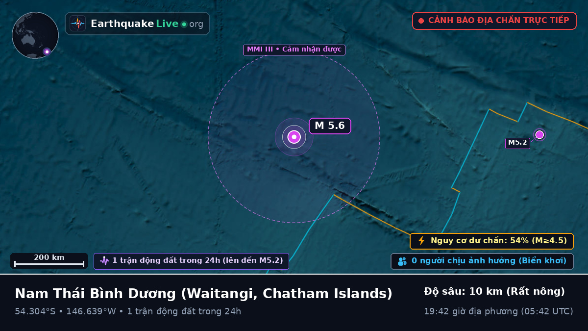 Nam Thái Bình Dương (Chatham Islands)