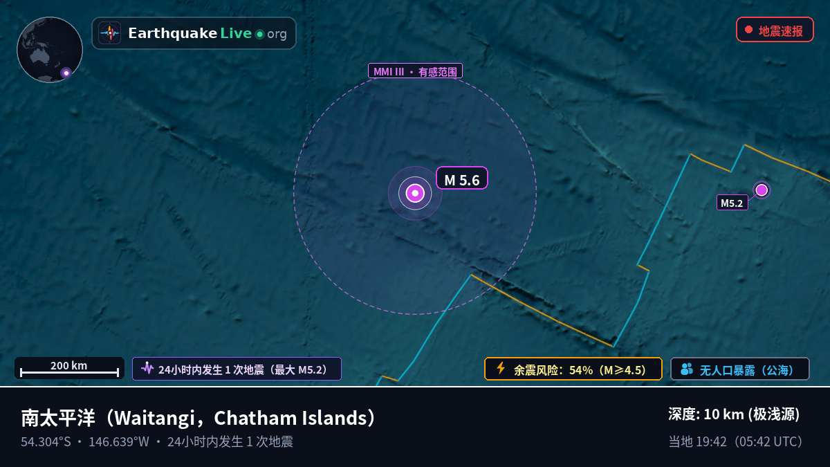 南太平洋 (Chatham Islands)