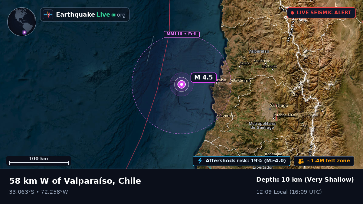Off the coast of Valparaíso, Chile
