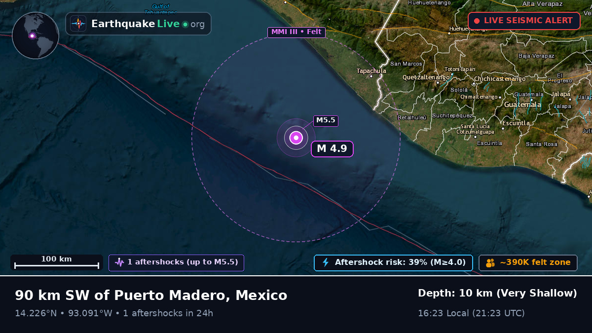 Off the coast of Tapachula, Mexico