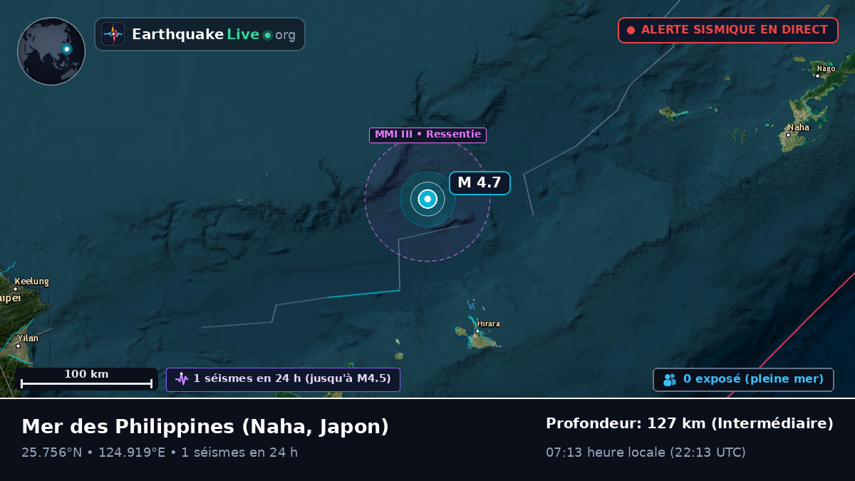Mer des Philippines (Japon)