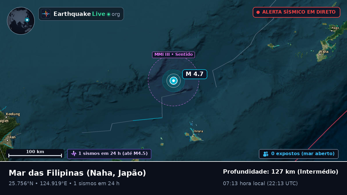 Mar das Filipinas (Japão)