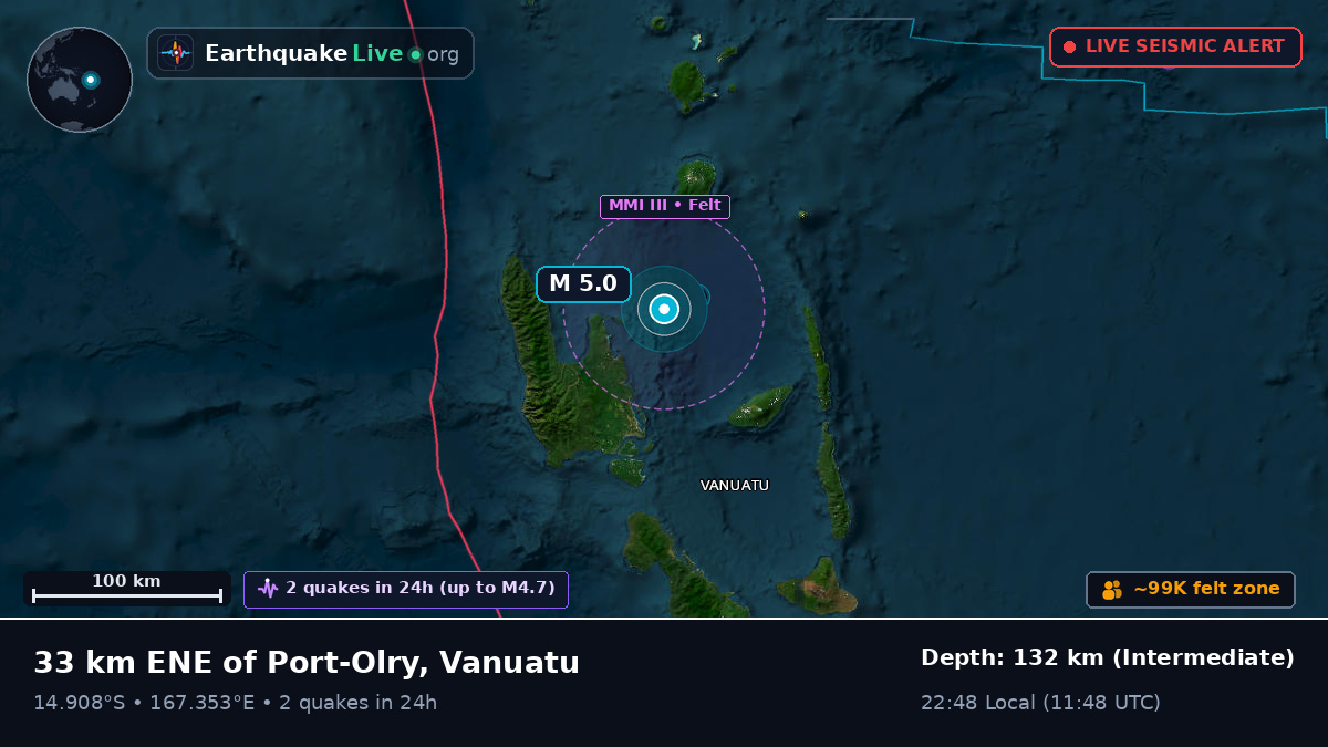 Off the coast of Luganville, Vanuatu