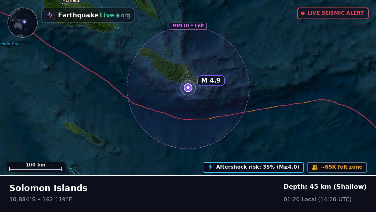 Coral Sea (Solomon Islands)