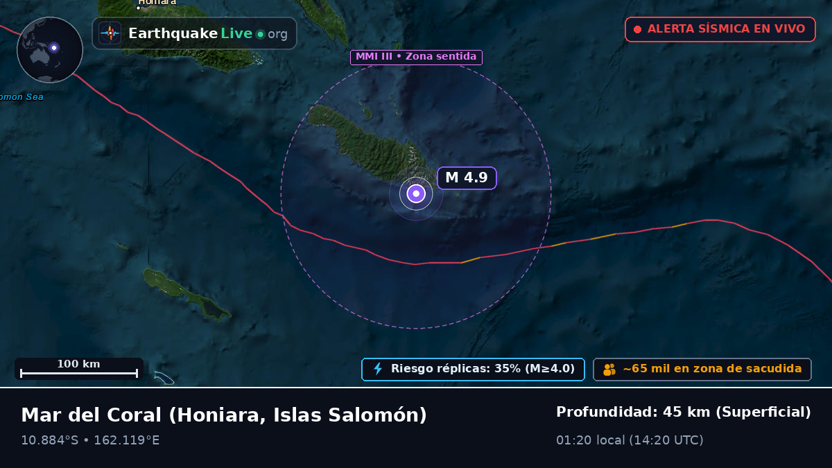 Mar del Coral (Islas Salomón)