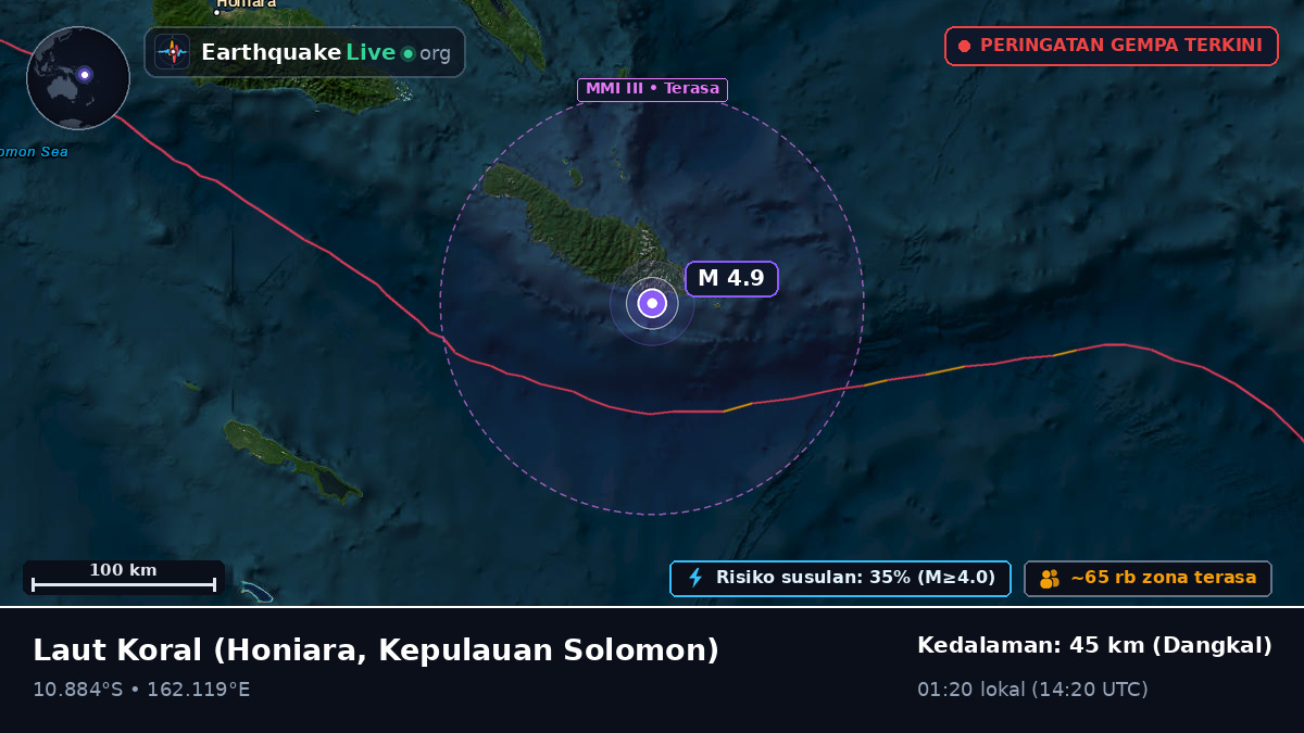 Laut Koral (Kepulauan Solomon)