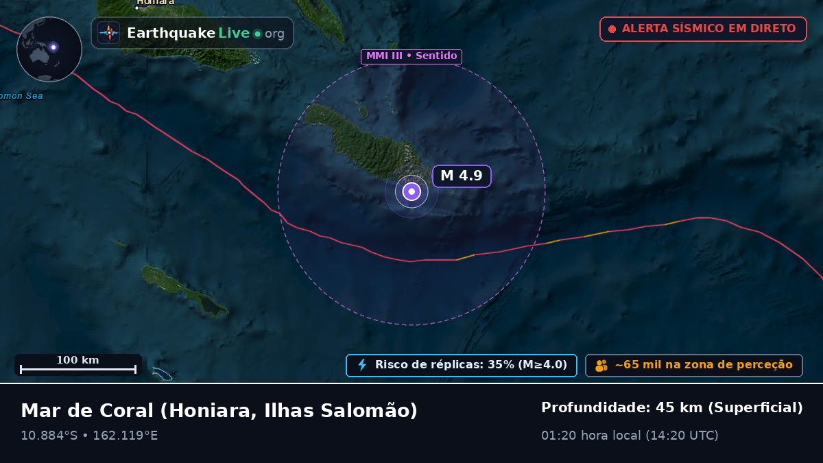 Mar de Coral (Ilhas Salomão)