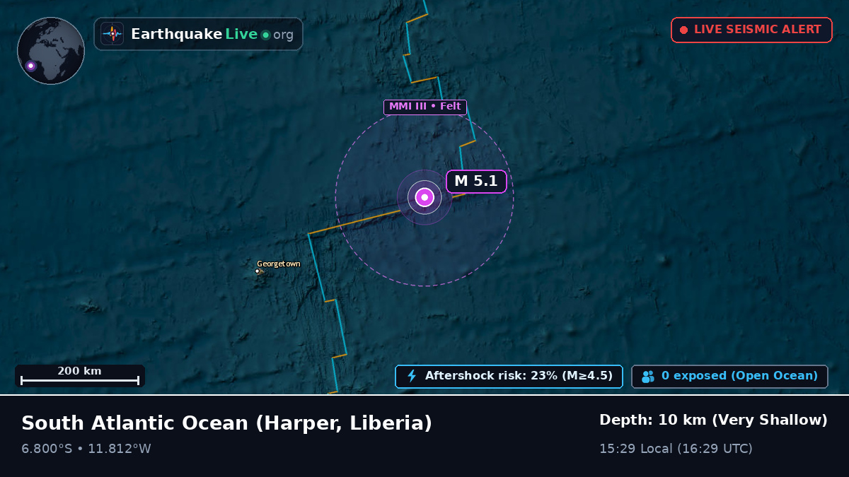 South Atlantic Ocean (Liberia)