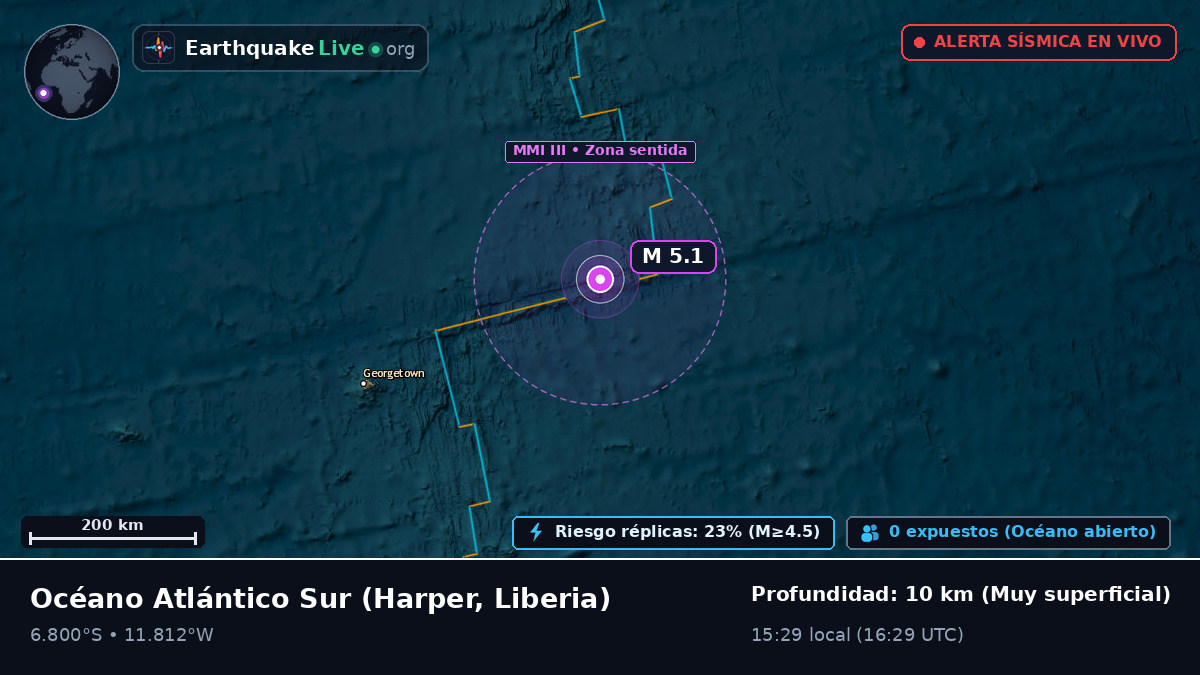 Océano Atlántico Sur (Liberia)