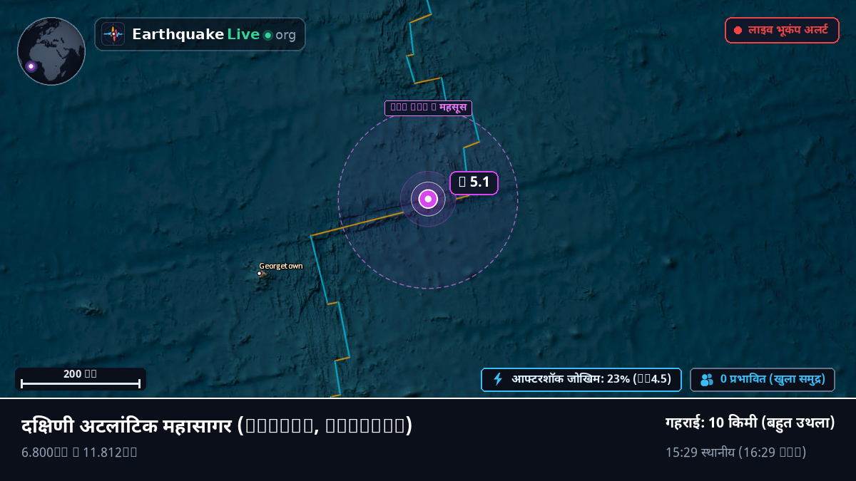 दक्षिणी अटलांटिक महासागर (Liberia)