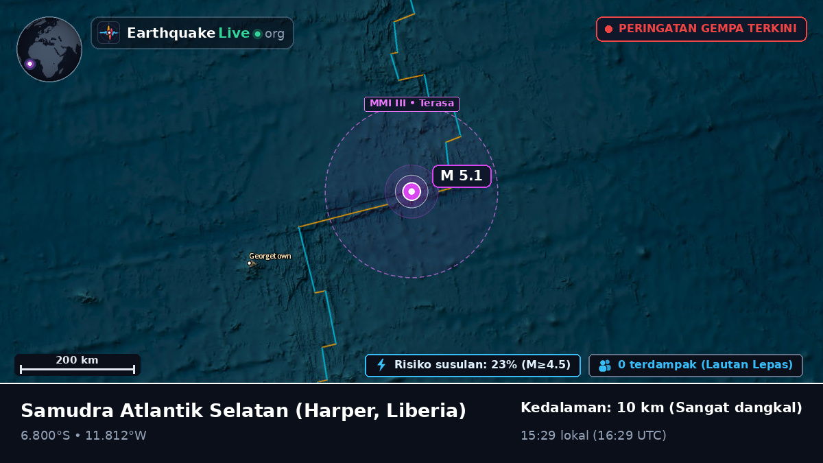 Samudra Atlantik Selatan (Liberia)