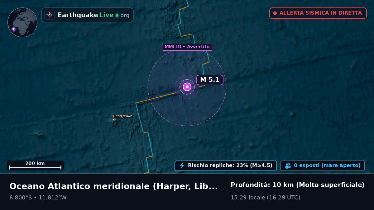 Oceano Atlantico meridionale (Liberia)