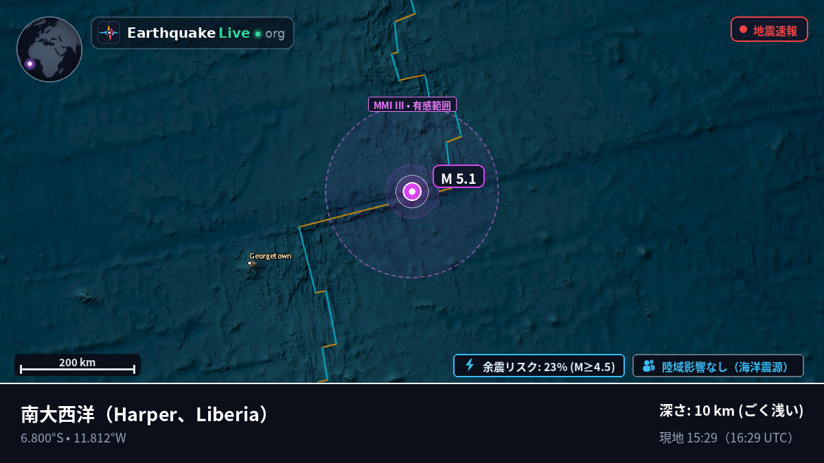 南大西洋 (Liberia)