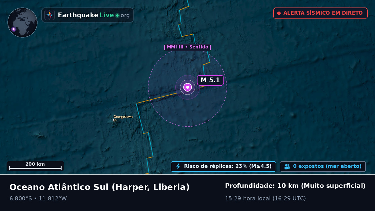 Oceano Atlântico Sul (Liberia)
