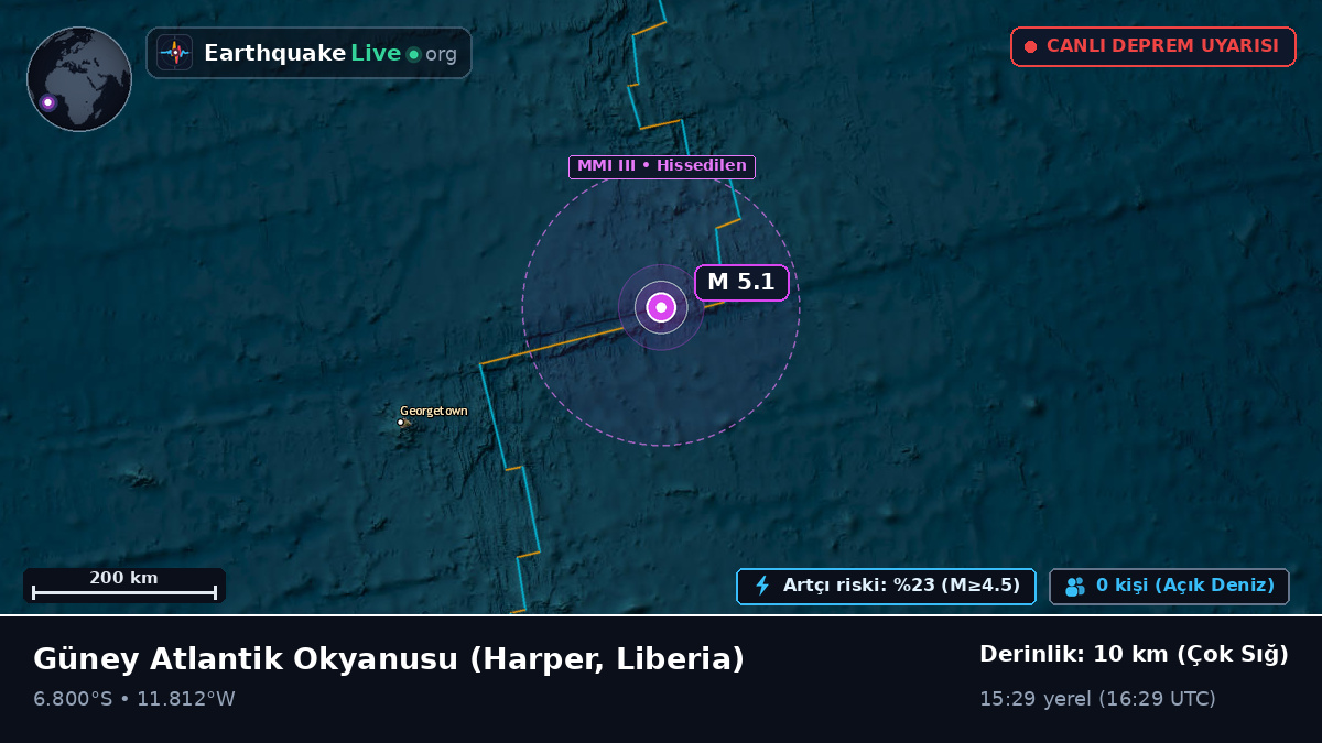 Güney Atlantik Okyanusu (Liberia)