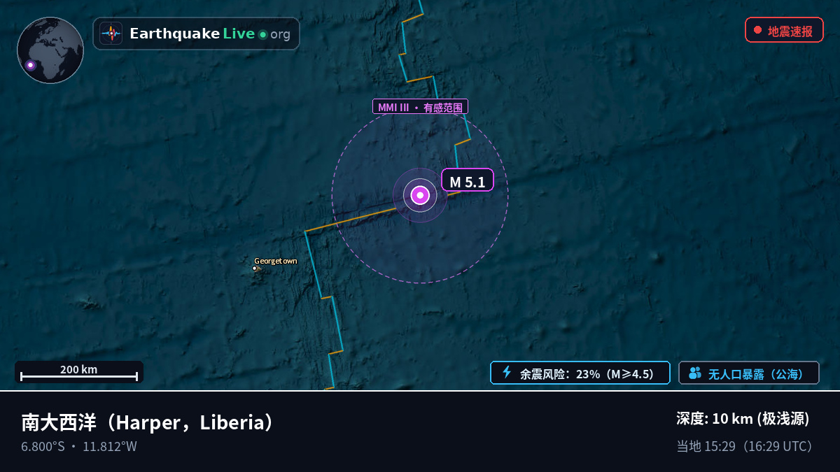 南大西洋 (Liberia)