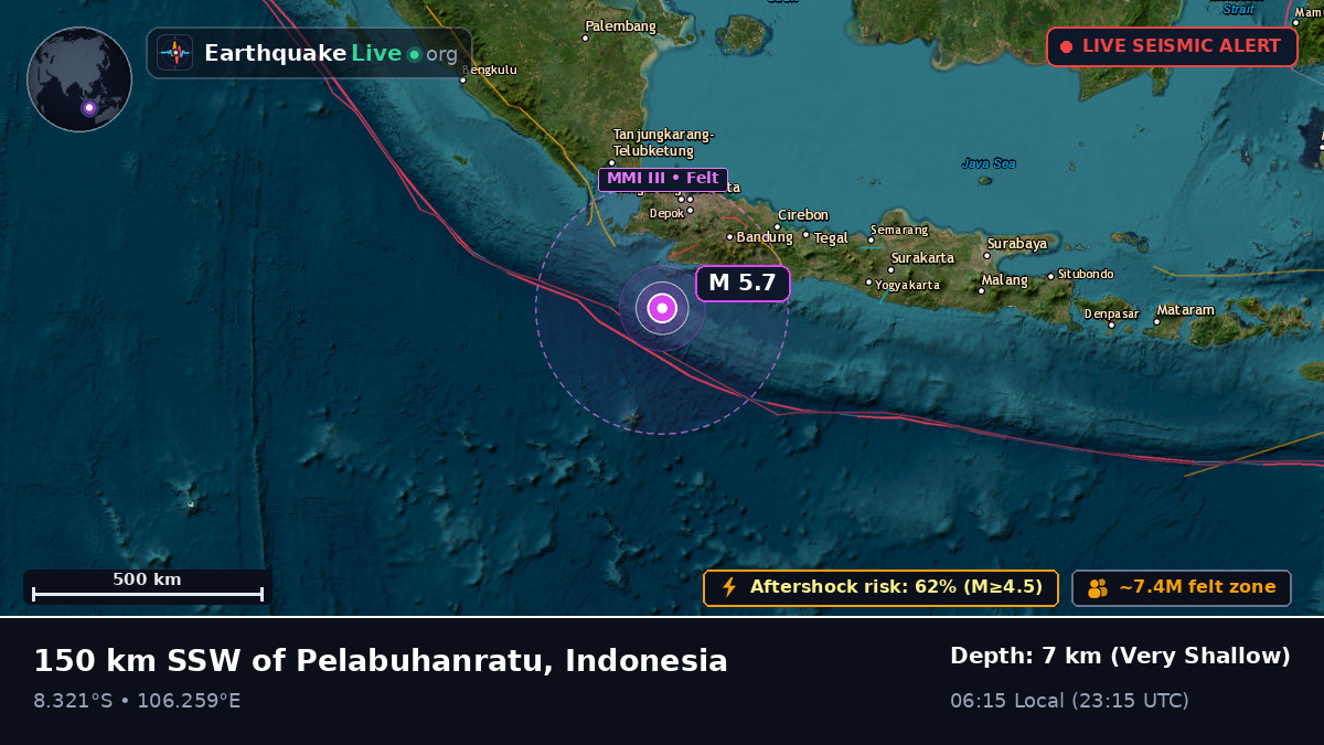 Off the coast of Sukabumi, Indonesia