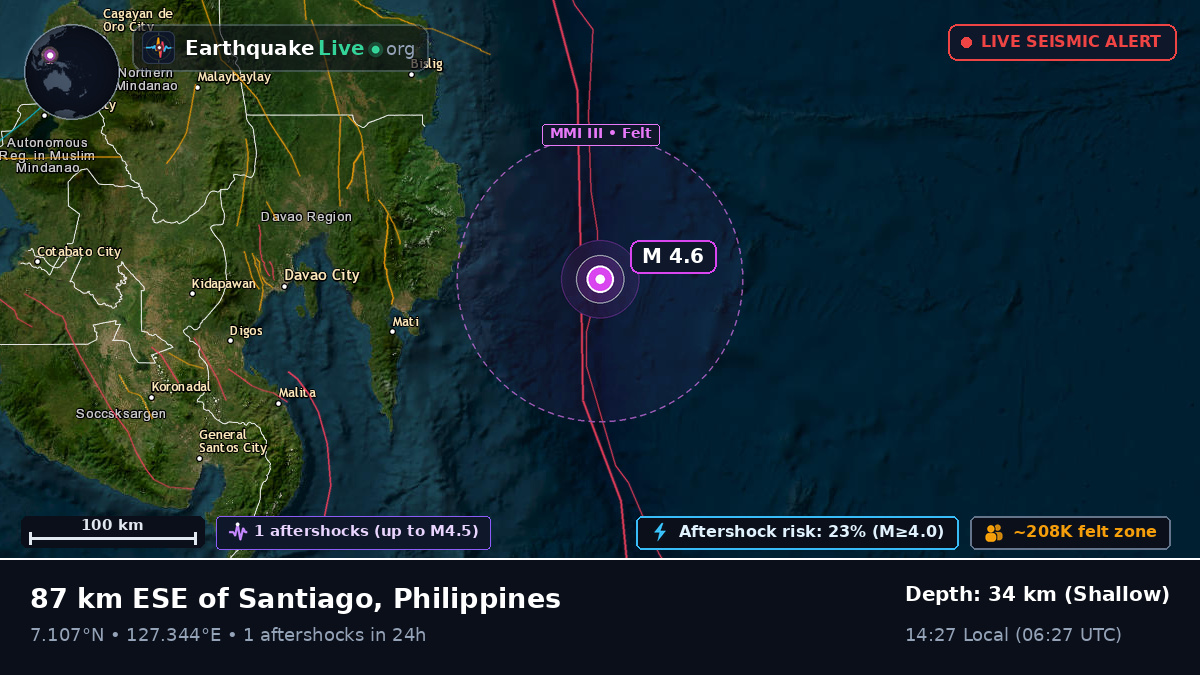 Philippine Sea (Philippines)