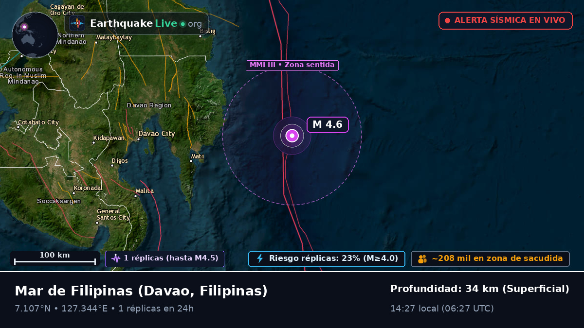 Mar de Filipinas (Filipinas)