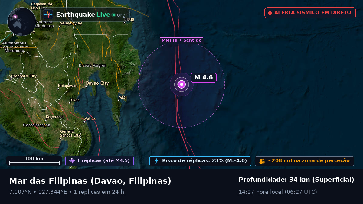 Mar das Filipinas (Filipinas)