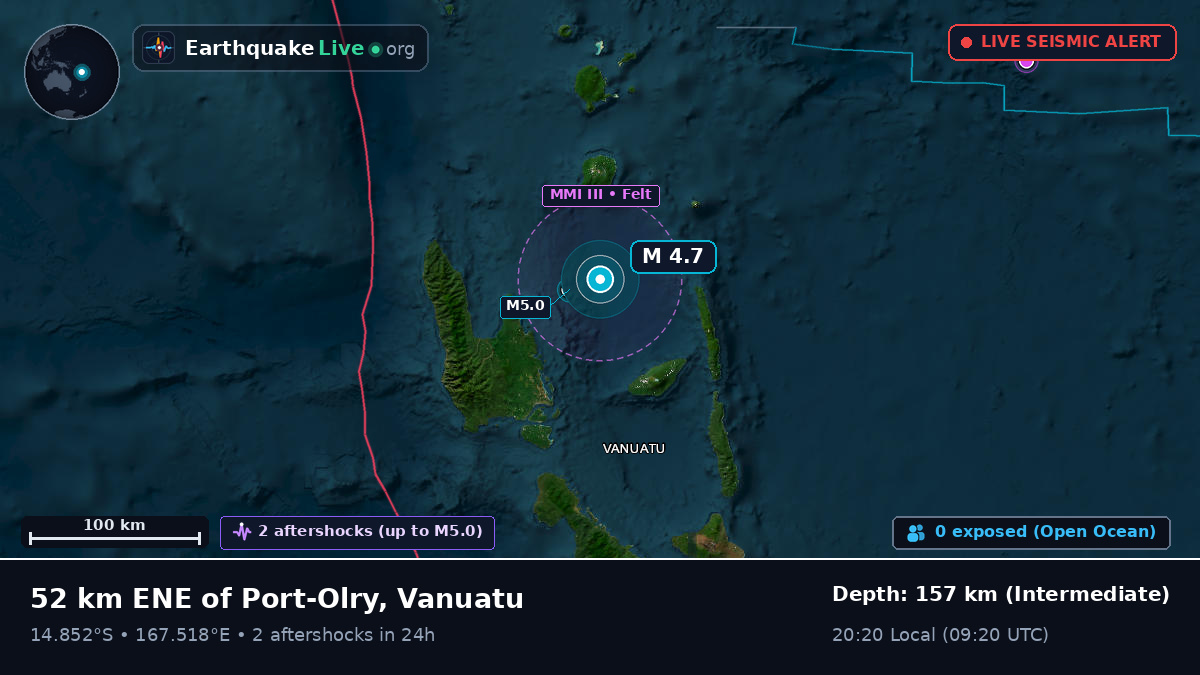 Off the coast of Luganville, Vanuatu